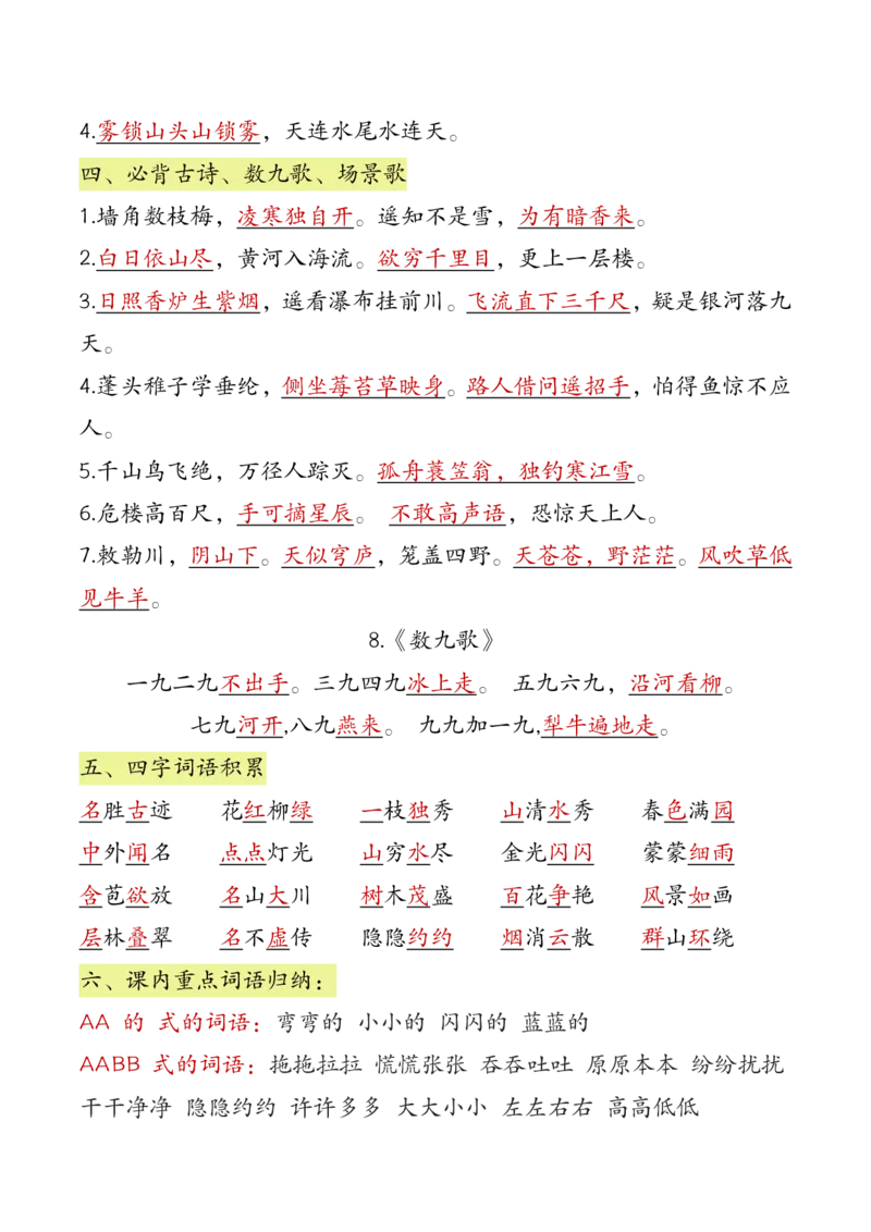 二年级上册语文全册（高频考点）梳理7.1(1)_小学1-6年级常用的上册资源汇总_二年级上册资料(1)