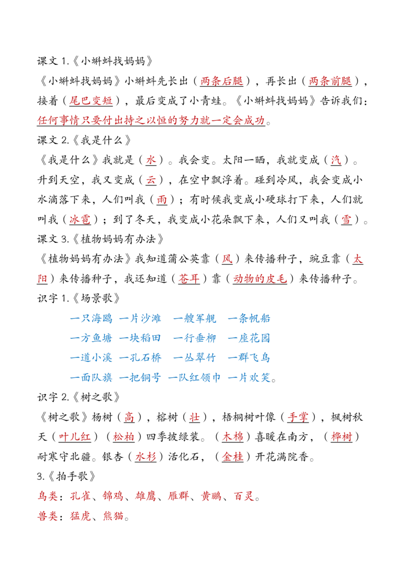 二年级上册语文全册（高频考点）梳理7.1(1)_小学1-6年级常用的上册资源汇总_二年级上册资料(1)