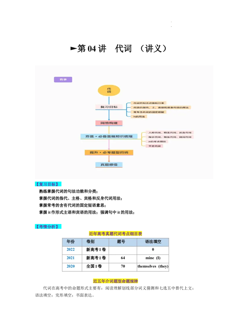 第04讲代词（讲义）-2024年高考英语一轮复习讲练测（新教材新高考）（原卷版）_03高考英语_新高考复习资料_2024年新高考资料_一轮复习资料_第一部分语法