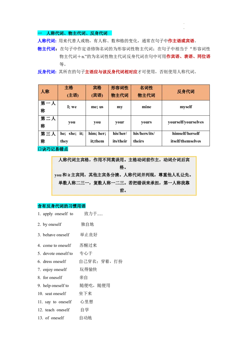 第04讲代词（讲义）-2024年高考英语一轮复习讲练测（新教材新高考）（原卷版）_03高考英语_新高考复习资料_2024年新高考资料_一轮复习资料_第一部分语法
