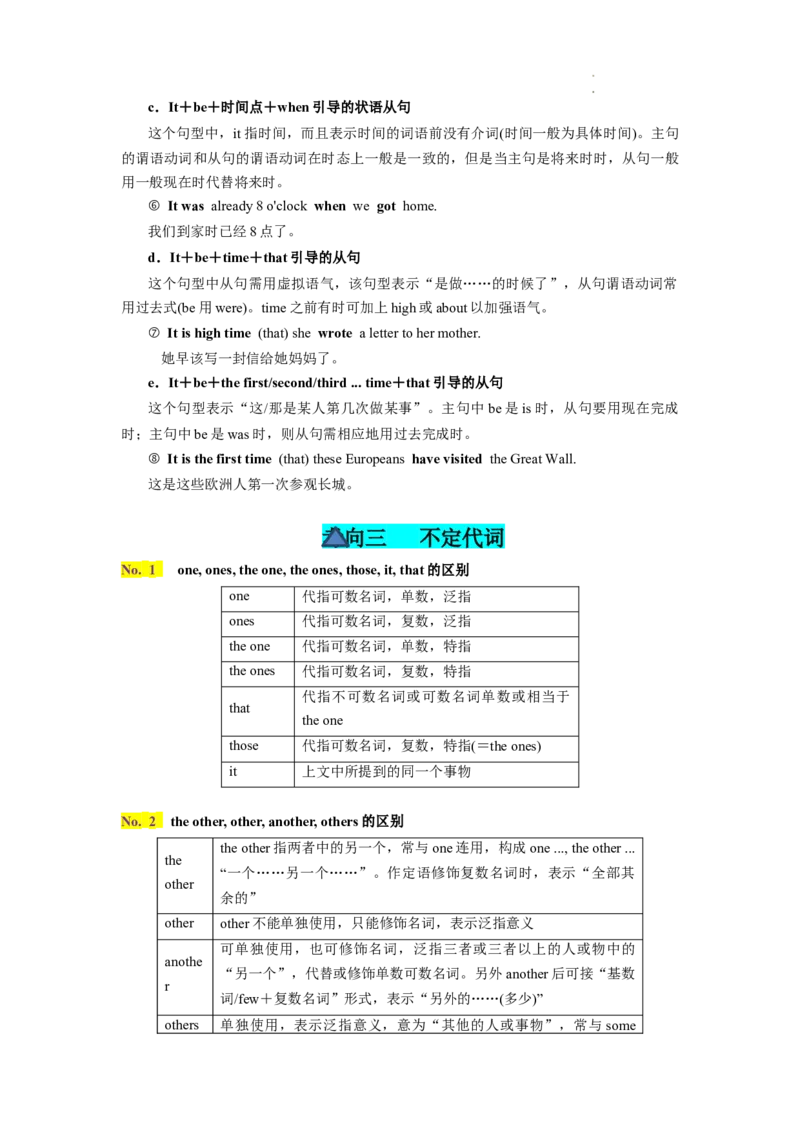 第04讲代词（讲义）-2024年高考英语一轮复习讲练测（新教材新高考）（原卷版）_03高考英语_新高考复习资料_2024年新高考资料_一轮复习资料_第一部分语法