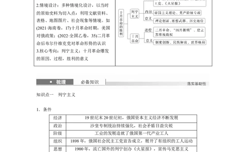 板块四　第十四单元　第40讲　十月革命的胜利_07高考历史_2025年新高考资料_一轮复习_2025高考大一轮复习讲义+课件精准备考2025年新高三历史一轮复习备课课件（完结）_814