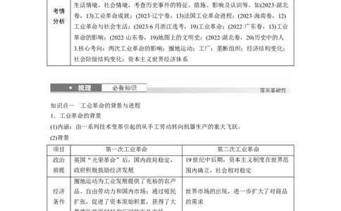 板块四　第十三单元　第36讲　影响世界的工业革命_07高考历史_2025年新高考资料_一轮复习_2025高考大一轮复习讲义+课件精准备考2025年新高三历史一轮复习备课课件（完结）