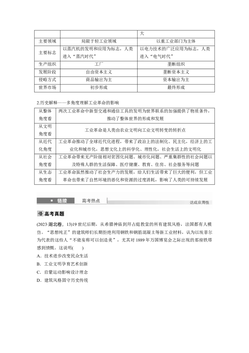 板块四　第十三单元　第36讲　影响世界的工业革命_07高考历史_2025年新高考资料_一轮复习_2025高考大一轮复习讲义+课件精准备考2025年新高三历史一轮复习备课课件（完结）