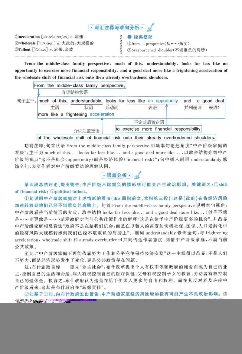 2007年考研英语真题解析_27考研真题_考研英语一、二真题+解析（1994-2026）_0.考研英语二真题与解析（1980-2026）_1.1980-2009年真题及解析(英语一二通用）_1998-2009年真题解析