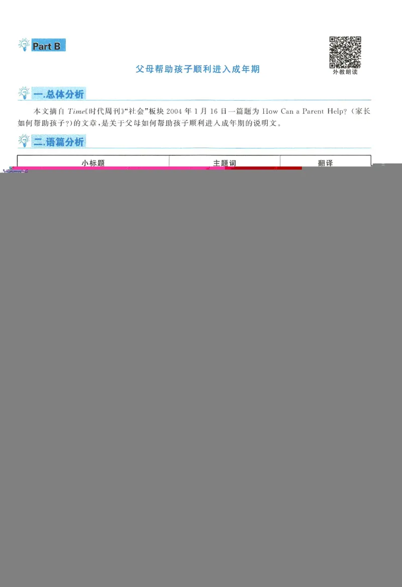 2007年考研英语真题解析_27考研真题_考研英语一、二真题+解析（1994-2026）_0.考研英语二真题与解析（1980-2026）_1.1980-2009年真题及解析(英语一二通用）_1998-2009年真题解析