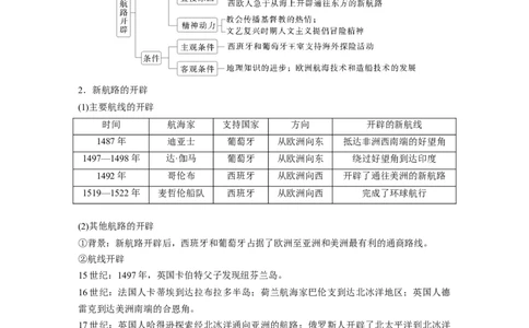 板块四　第十二单元　第32讲　走向整体的世界_07高考历史_2025年新高考资料_一轮复习_2025高考大一轮复习讲义+课件精准备考2025年新高三历史一轮复习备课课件（完结）_78