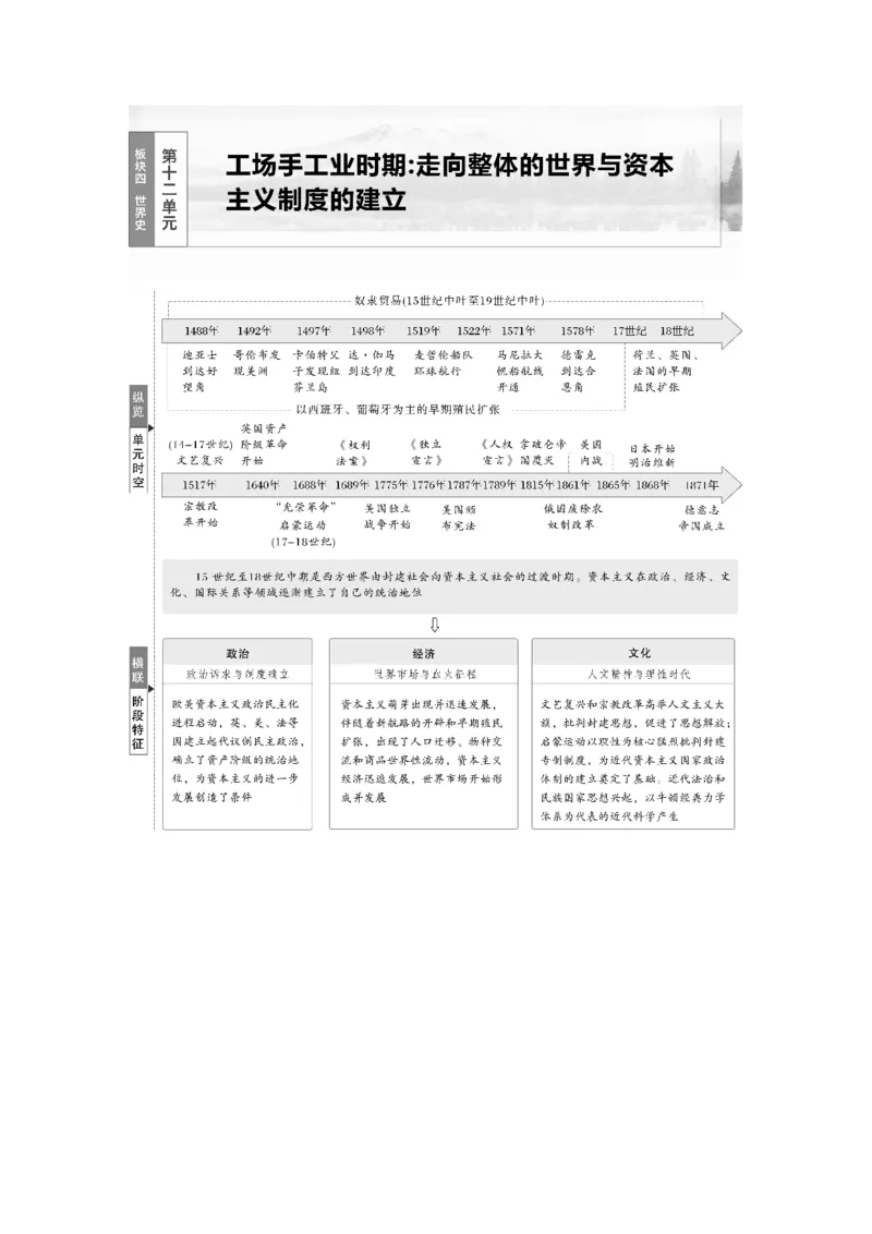 板块四　第十二单元　第32讲　走向整体的世界_07高考历史_2025年新高考资料_一轮复习_2025高考大一轮复习讲义+课件精准备考2025年新高三历史一轮复习备课课件（完结）_78