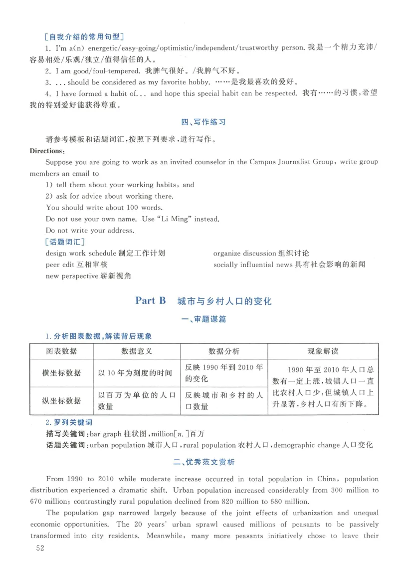 2014年英语二真题解析_27考研真题_考研英语一、二真题+解析（1994-2026）_0.考研英语二真题与解析（1980-2026）_2.2010-2023年英语二真题及解析_2010-2023年解析