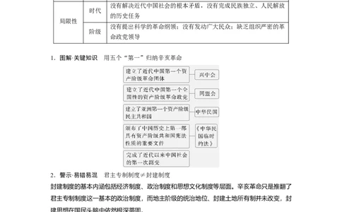板块二　第七单元　第17讲　辛亥革命_07高考历史_2025年新高考资料_一轮复习_2025高考大一轮复习讲义+课件精准备考2025年新高三历史一轮复习备课课件（完结）