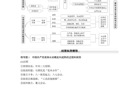 板块二　第九单元　阶段贯通9　新民主主义革命时期_07高考历史_2025年新高考资料_一轮复习_2025高考大一轮复习讲义+课件精准备考2025年新高三历史一轮复习备课课件（完结）