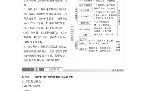 板块四　第十四单元　第42讲　中古时期的欧洲_07高考历史_2025年新高考资料_一轮复习_2025高考大一轮复习讲义+课件精准备考2025年新高三历史一轮复习备课课件（完结）_686