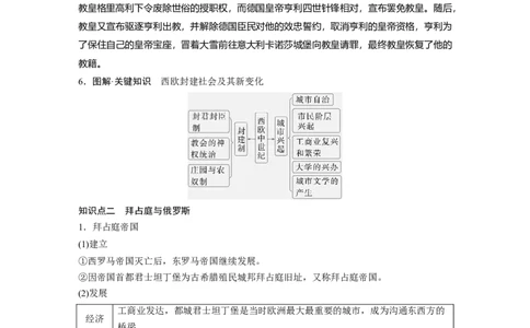 板块四　第十四单元　第42讲　中古时期的欧洲_07高考历史_2025年新高考资料_一轮复习_2025高考大一轮复习讲义+课件精准备考2025年新高三历史一轮复习备课课件（完结）_686