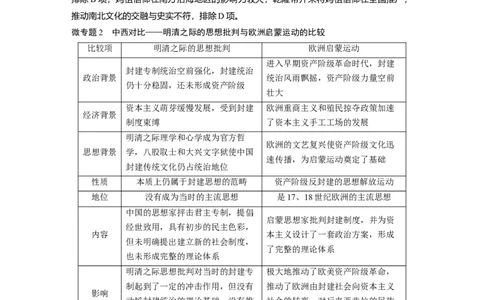 板块一　第五单元　阶段贯通5　明清时期_07高考历史_2025年新高考资料_一轮复习_2025高考大一轮复习讲义+课件精准备考2025年新高三历史一轮复习备课课件（完结）