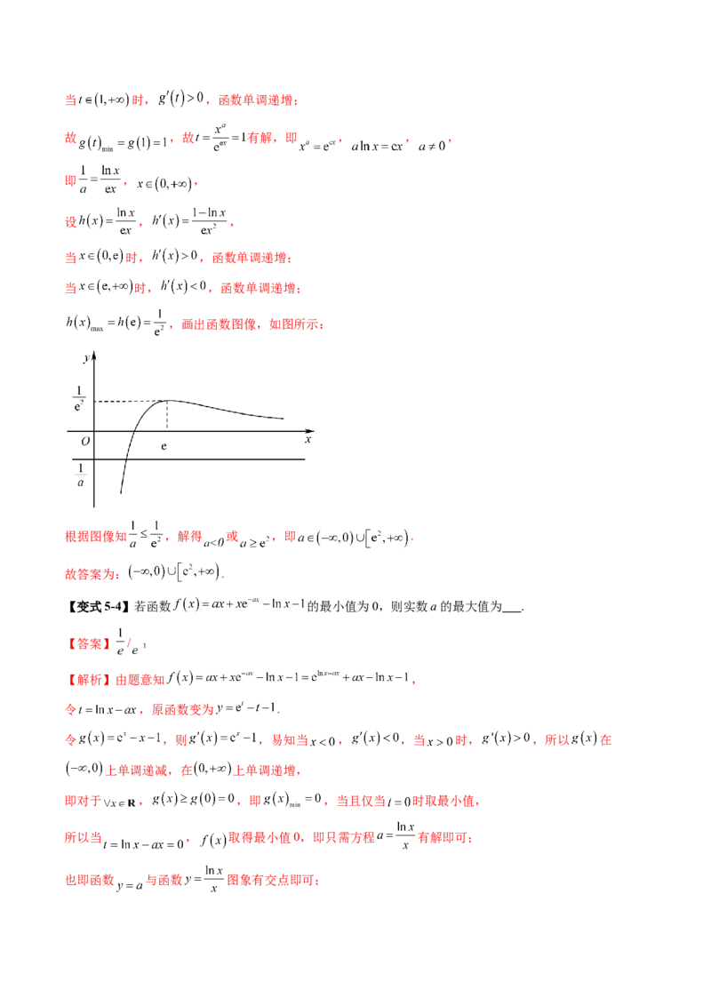 第03讲导数与函数的极值、最值（七大题型）（讲义）（解析版）_02高考数学_新高考复习资料_2025年新高考复习_2025年高考数学一轮复习讲练测（新教材新高考，含2024高考真题）