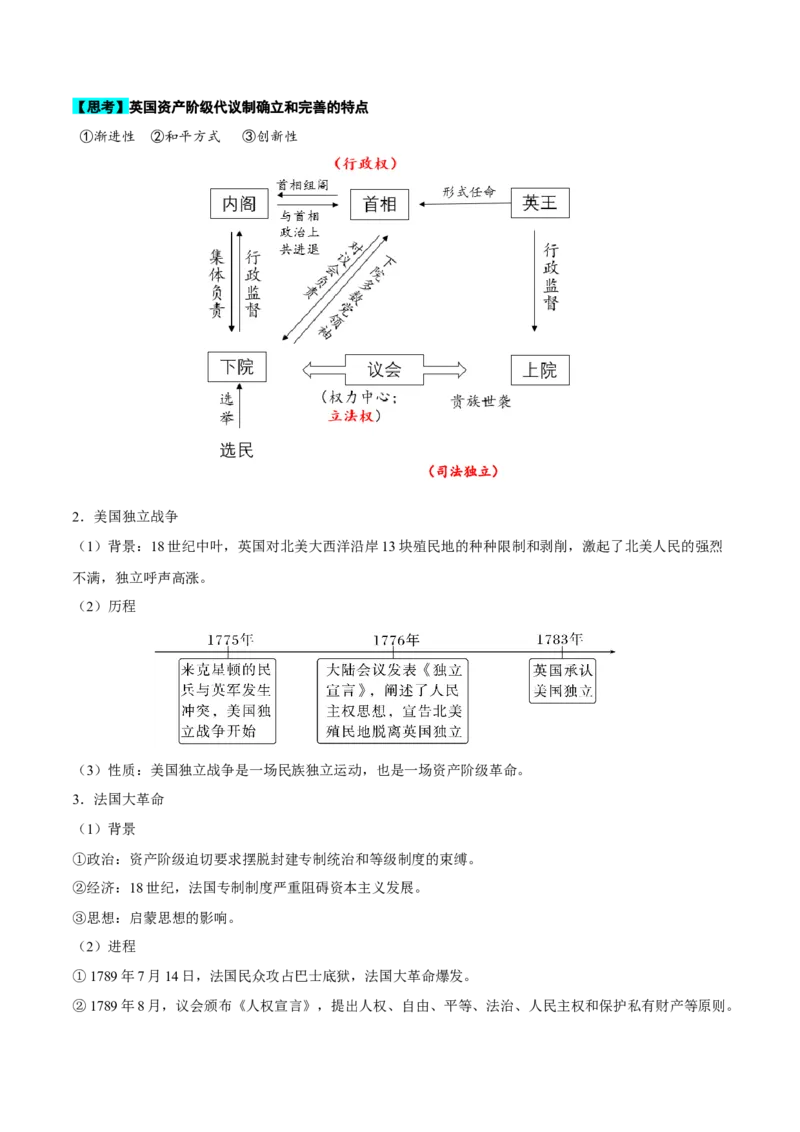 核心知识背记02世界通史-备战2025年高考历史一轮复习考点帮（新高考通用）_07高考历史_2025年新高考资料_一轮复习_备战2025年高考历史一轮复习考点帮（新高考通用）