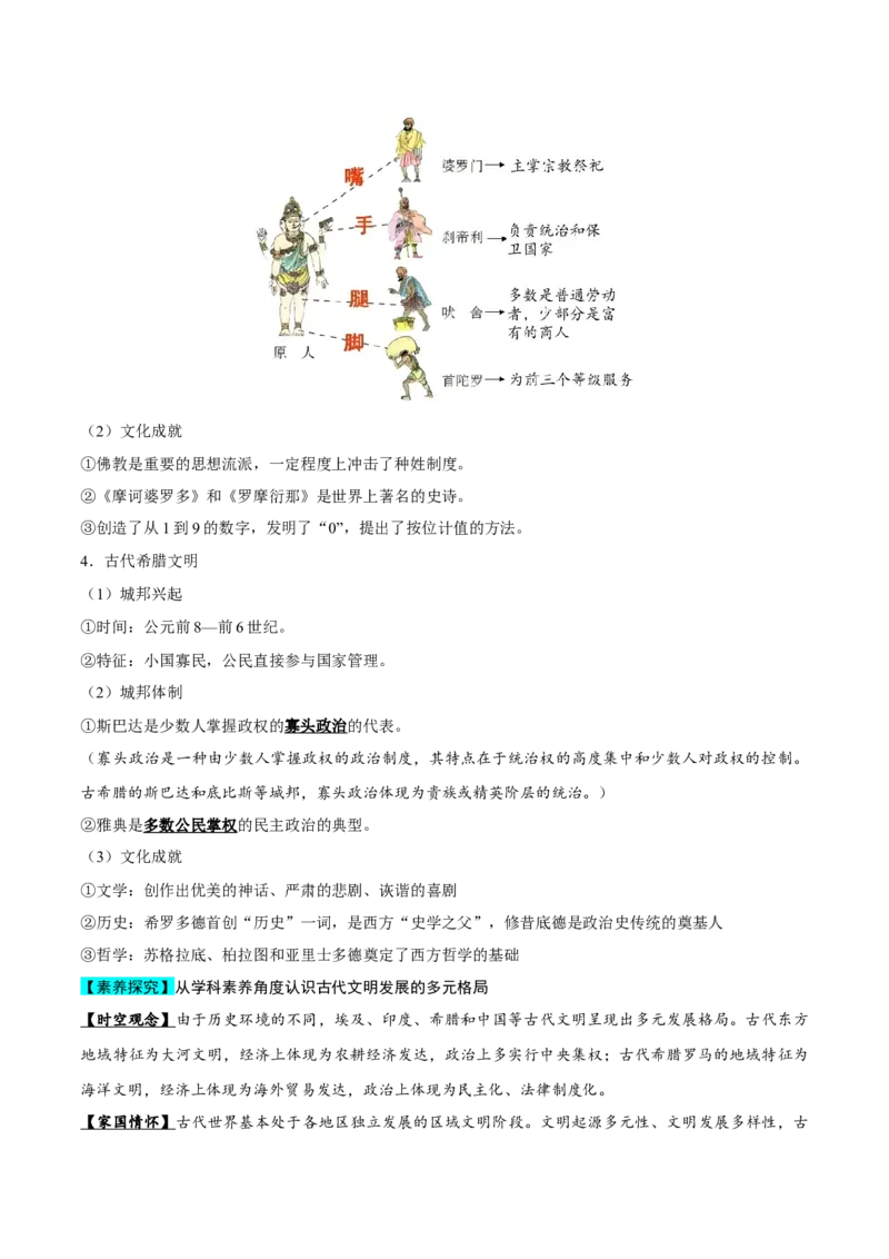 核心知识背记02世界通史-备战2025年高考历史一轮复习考点帮（新高考通用）_07高考历史_2025年新高考资料_一轮复习_备战2025年高考历史一轮复习考点帮（新高考通用）