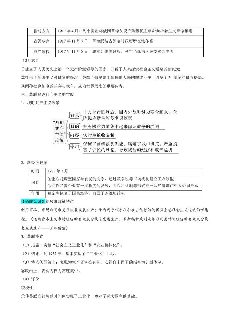 核心知识背记02世界通史-备战2025年高考历史一轮复习考点帮（新高考通用）_07高考历史_2025年新高考资料_一轮复习_备战2025年高考历史一轮复习考点帮（新高考通用）