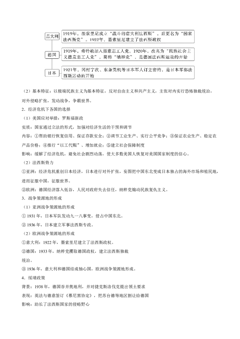 核心知识背记02世界通史-备战2025年高考历史一轮复习考点帮（新高考通用）_07高考历史_2025年新高考资料_一轮复习_备战2025年高考历史一轮复习考点帮（新高考通用）