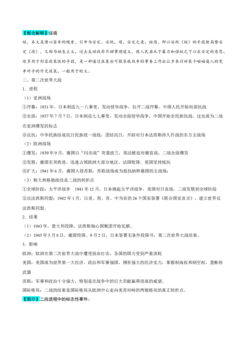 核心知识背记02世界通史-备战2025年高考历史一轮复习考点帮（新高考通用）_07高考历史_2025年新高考资料_一轮复习_备战2025年高考历史一轮复习考点帮（新高考通用）