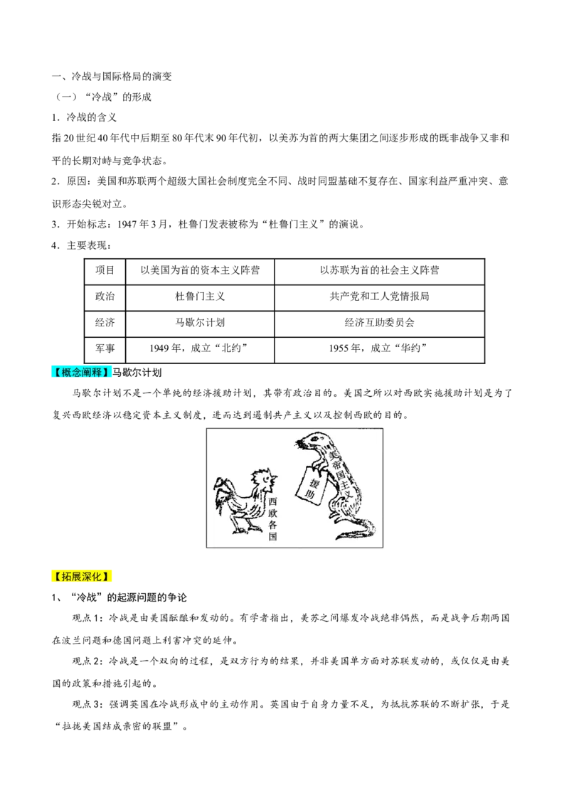 核心知识背记02世界通史-备战2025年高考历史一轮复习考点帮（新高考通用）_07高考历史_2025年新高考资料_一轮复习_备战2025年高考历史一轮复习考点帮（新高考通用）