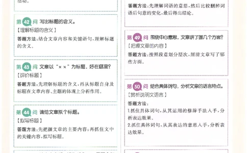 一本-小学语文阅读答题方法100问-6年级专题卡片(6)_小学1-6年级一本阅读题系列