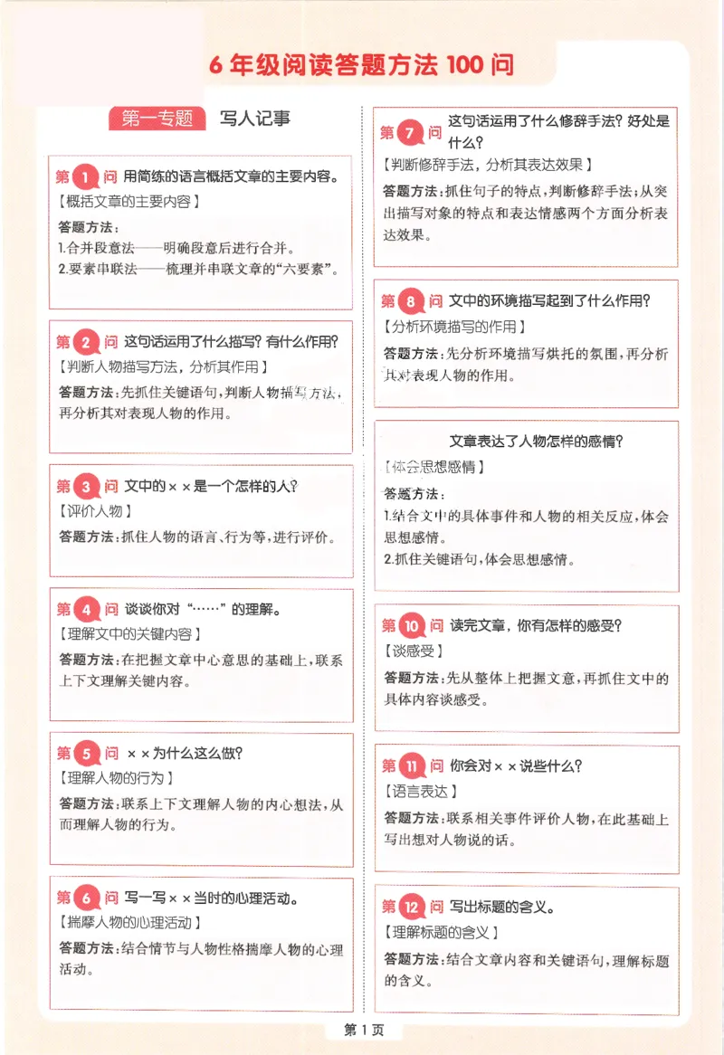 一本-小学语文阅读答题方法100问-6年级专题卡片(6)_小学1-6年级一本阅读题系列
