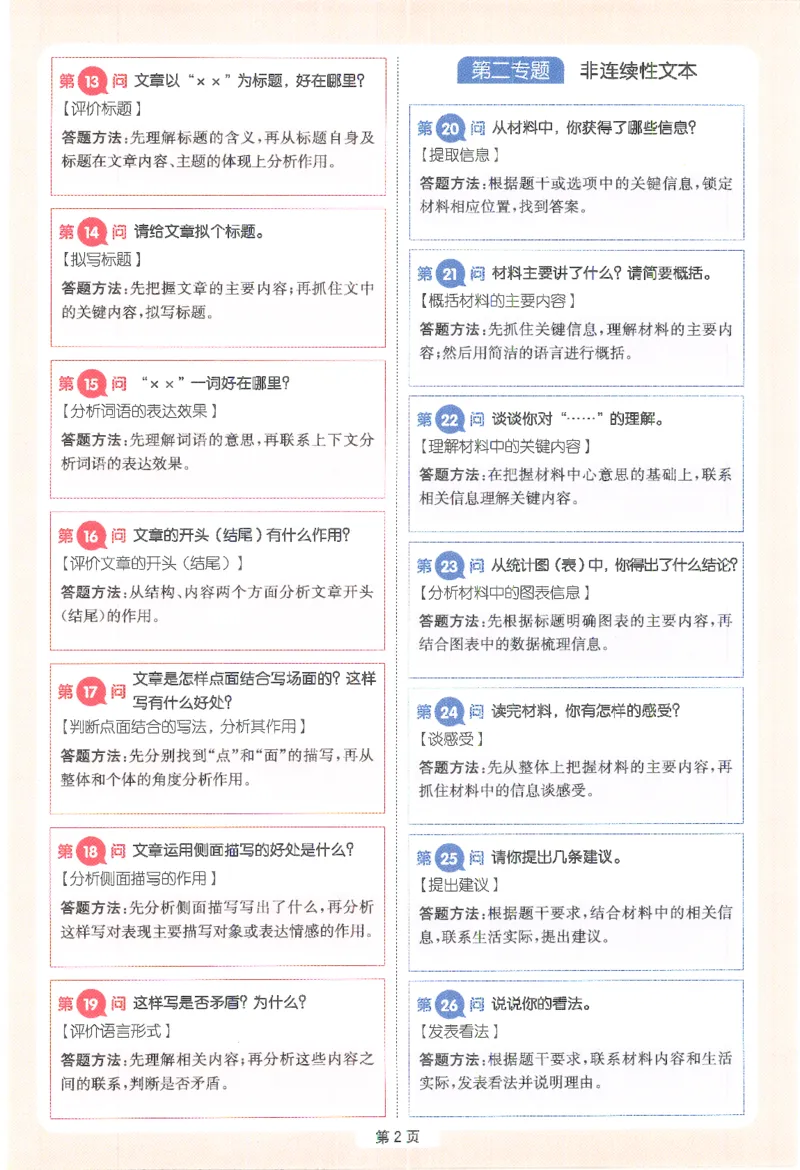 一本-小学语文阅读答题方法100问-6年级专题卡片(6)_小学1-6年级一本阅读题系列