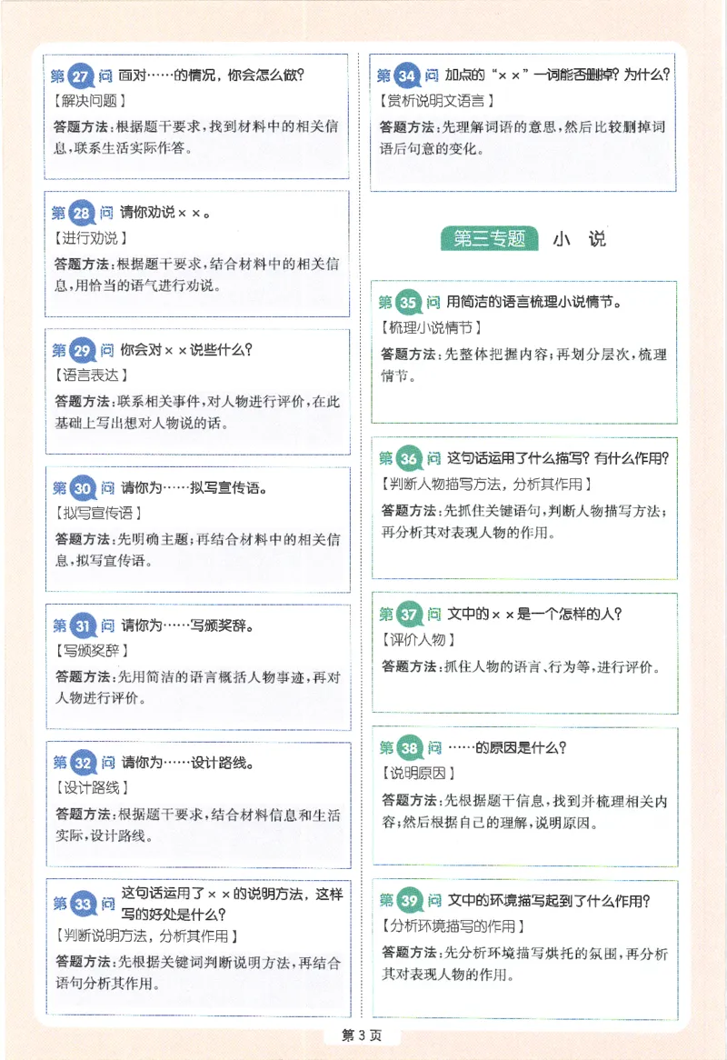 一本-小学语文阅读答题方法100问-6年级专题卡片(6)_小学1-6年级一本阅读题系列