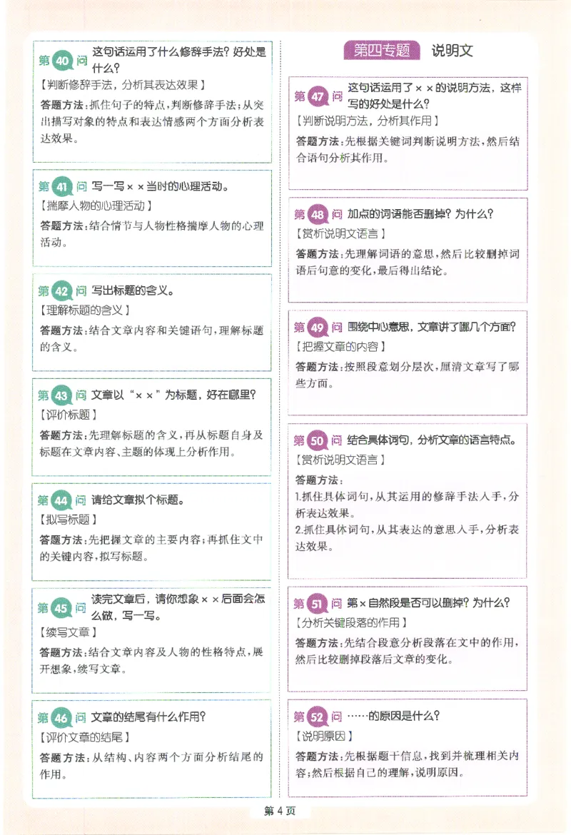 一本-小学语文阅读答题方法100问-6年级专题卡片(6)_小学1-6年级一本阅读题系列