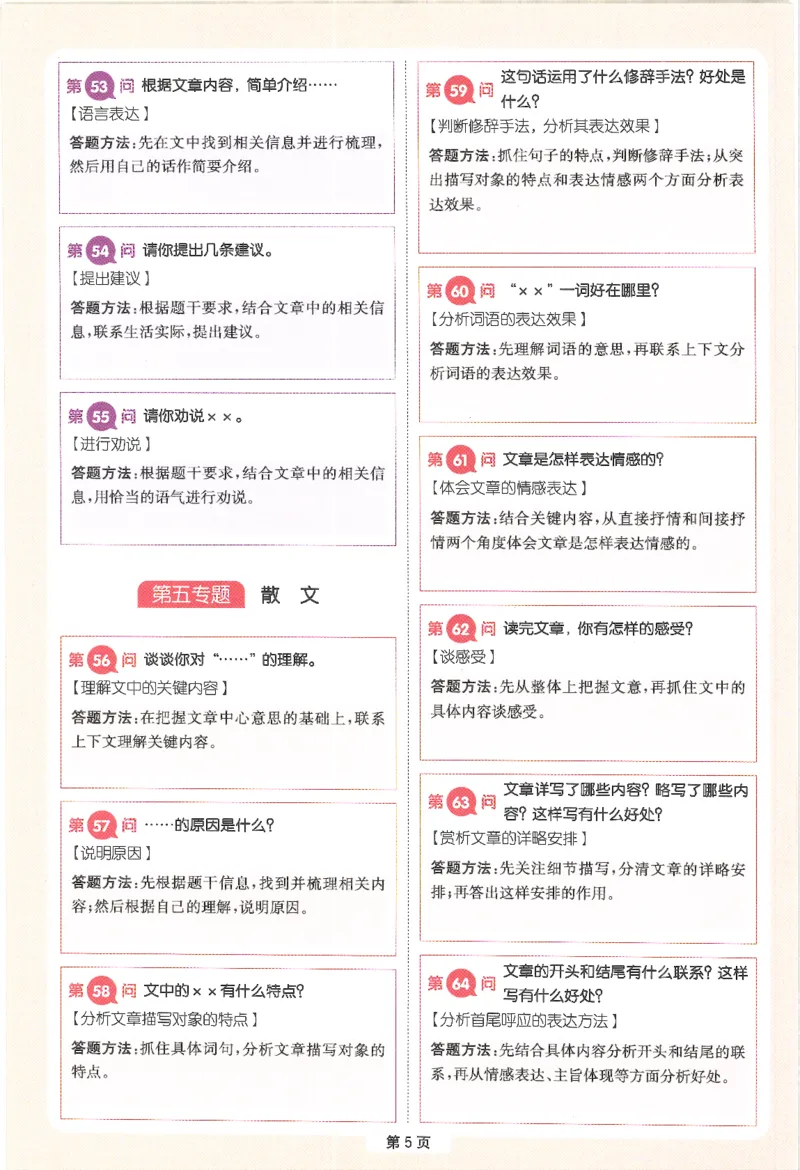 一本-小学语文阅读答题方法100问-6年级专题卡片(6)_小学1-6年级一本阅读题系列