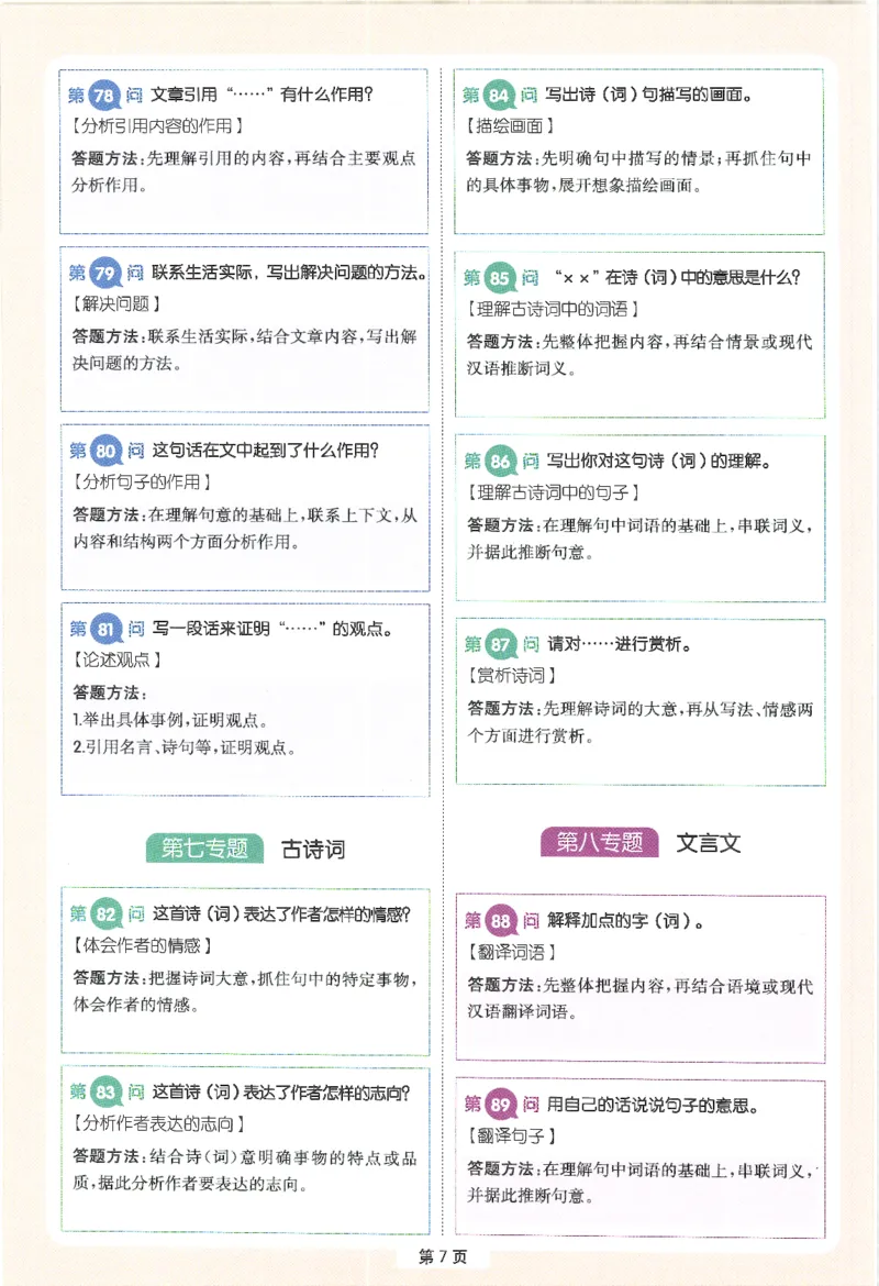一本-小学语文阅读答题方法100问-6年级专题卡片(6)_小学1-6年级一本阅读题系列