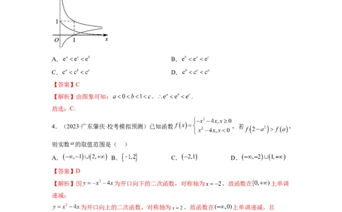 第03讲幂函数与二次函数（练习）（解析版）_02高考数学_新高考复习资料_2024年新高考资料_一轮复习资料_完2024年高考数学一轮复习讲练测(课件+讲义+练习)（新高考）