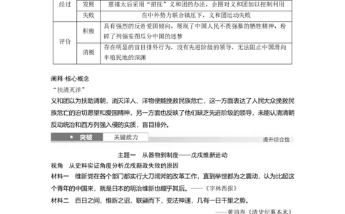 板块二　第七单元　第22讲　挽救民族危亡的斗争_07高考历史_2025年新高考资料_一轮复习_2025高考大一轮复习讲义+课件精准备考2025年新高三历史一轮复习备课课件（完结）