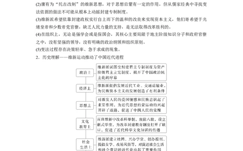 板块二　第七单元　第22讲　挽救民族危亡的斗争_07高考历史_2025年新高考资料_一轮复习_2025高考大一轮复习讲义+课件精准备考2025年新高三历史一轮复习备课课件（完结）