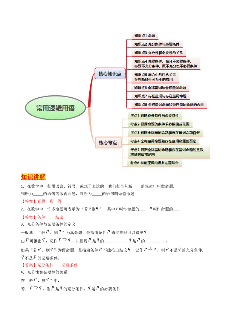 第02讲常用逻辑用语（解析版）_02高考数学_新高考复习资料_2025年新高考复习_备战2025年高考数学一轮复习考点帮（新高考通用）
