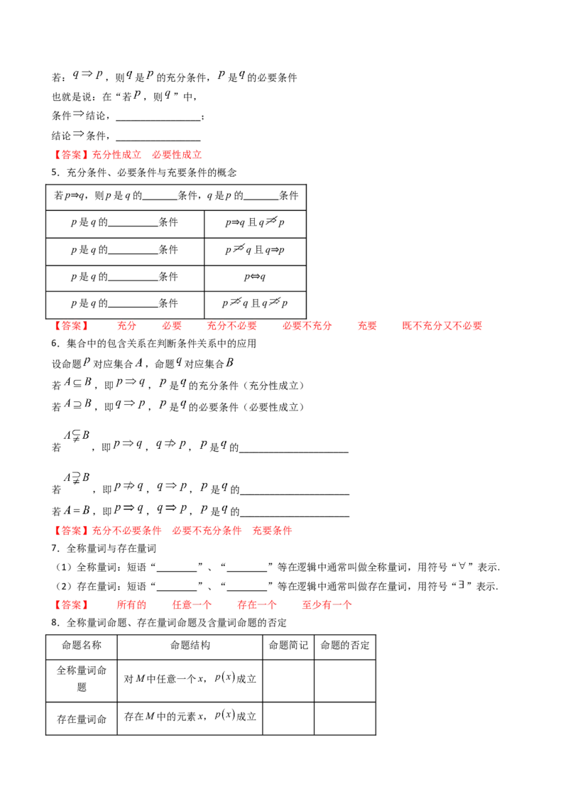 第02讲常用逻辑用语（解析版）_02高考数学_新高考复习资料_2025年新高考复习_备战2025年高考数学一轮复习考点帮（新高考通用）
