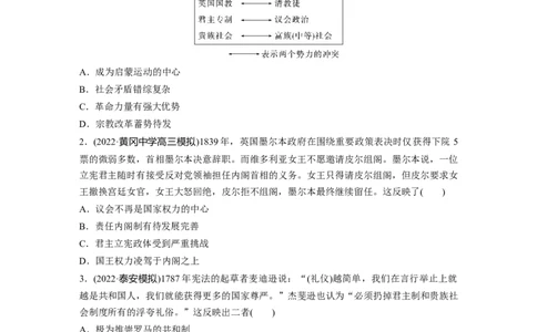 板块5第11单元训练31　资产阶级革命与资本主义制度的确立_07高考历史_2024年新高考资料_1.2024一轮复习_2024年高考历史一轮复习讲义（部编版）_学生版在此文件夹_学生用书Word版文档
