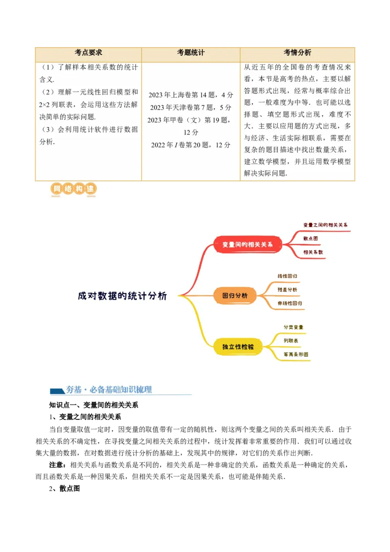 第02讲成对数据的统计分析（五大题型）（讲义）（原卷版）_02高考数学_新高考复习资料_2024年新高考资料_一轮复习资料_完2024年高考数学一轮复习讲练测(课件+讲义+练习)（新高考）