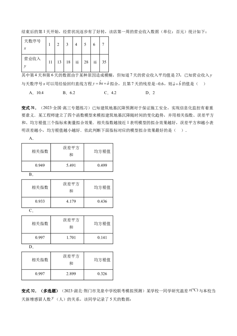 第02讲成对数据的统计分析（五大题型）（讲义）（原卷版）_02高考数学_新高考复习资料_2024年新高考资料_一轮复习资料_完2024年高考数学一轮复习讲练测(课件+讲义+练习)（新高考）