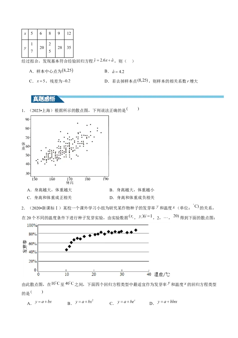 第02讲成对数据的统计分析（五大题型）（讲义）（原卷版）_02高考数学_新高考复习资料_2024年新高考资料_一轮复习资料_完2024年高考数学一轮复习讲练测(课件+讲义+练习)（新高考）