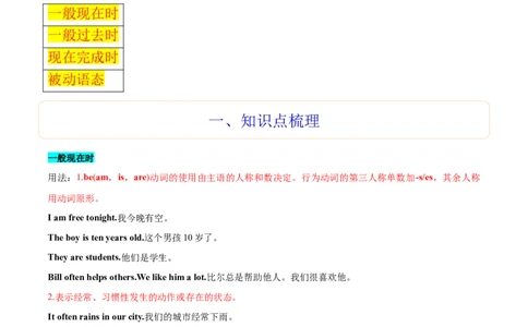 第02讲动词的时态和语态（精讲）一轮复习讲义2024年高考英语高频考点题型归纳与方法总结（新高考通用）原卷版_03高考英语_新高考复习资料_2024年新高考资料_一轮复习资料