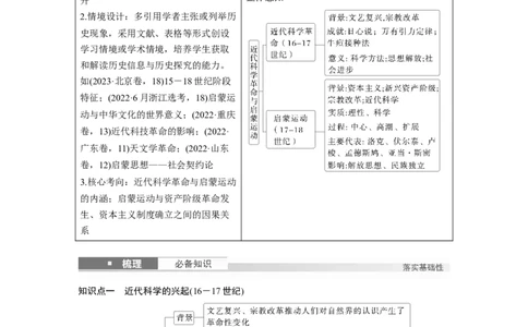 板块四　第十五单元　第48讲　近代科学革命与启蒙运动_07高考历史_2025年新高考资料_一轮复习_2025高考大一轮复习讲义+课件精准备考2025年新高三历史一轮复习备课课件（完结）_897