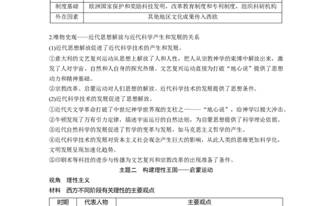 板块四　第十五单元　第48讲　近代科学革命与启蒙运动_07高考历史_2025年新高考资料_一轮复习_2025高考大一轮复习讲义+课件精准备考2025年新高三历史一轮复习备课课件（完结）_897