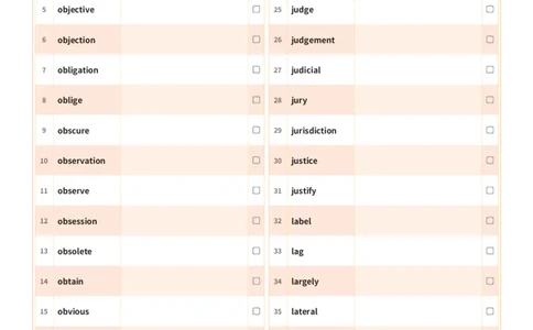 2027考研英语红宝书（正序版）英文词表_27考研真题_考研英语一、二真题+解析（1994-2026）_03.红宝书_默写本(含正序、乱序、中英对照版)_正序版-对照英文默写