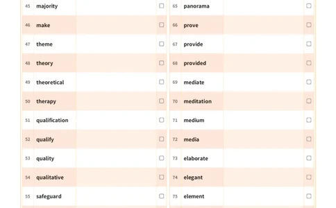 2027考研英语红宝书（正序版）英文词表_27考研真题_考研英语一、二真题+解析（1994-2026）_03.红宝书_默写本(含正序、乱序、中英对照版)_正序版-对照英文默写