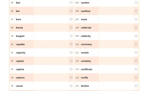 2027考研英语红宝书（正序版）英文词表_27考研真题_考研英语一、二真题+解析（1994-2026）_03.红宝书_默写本(含正序、乱序、中英对照版)_正序版-对照英文默写