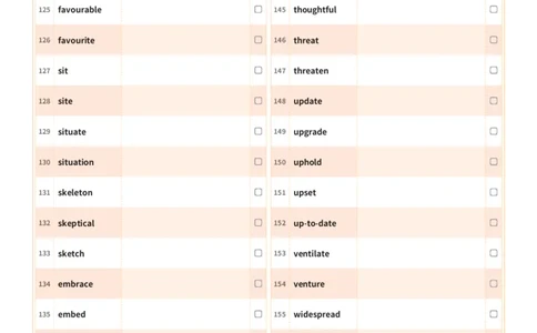 2027考研英语红宝书（正序版）英文词表_27考研真题_考研英语一、二真题+解析（1994-2026）_03.红宝书_默写本(含正序、乱序、中英对照版)_正序版-对照英文默写