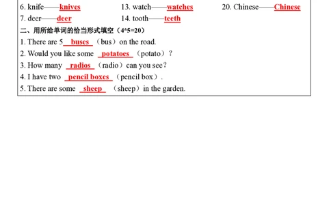 合并版小学语法每日小纸条(1)(1)_小学1-6年级常用的上册资源汇总_六年级上册资料(1)