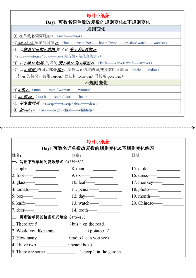 合并版小学语法每日小纸条(1)(1)_小学1-6年级常用的上册资源汇总_六年级上册资料(1)